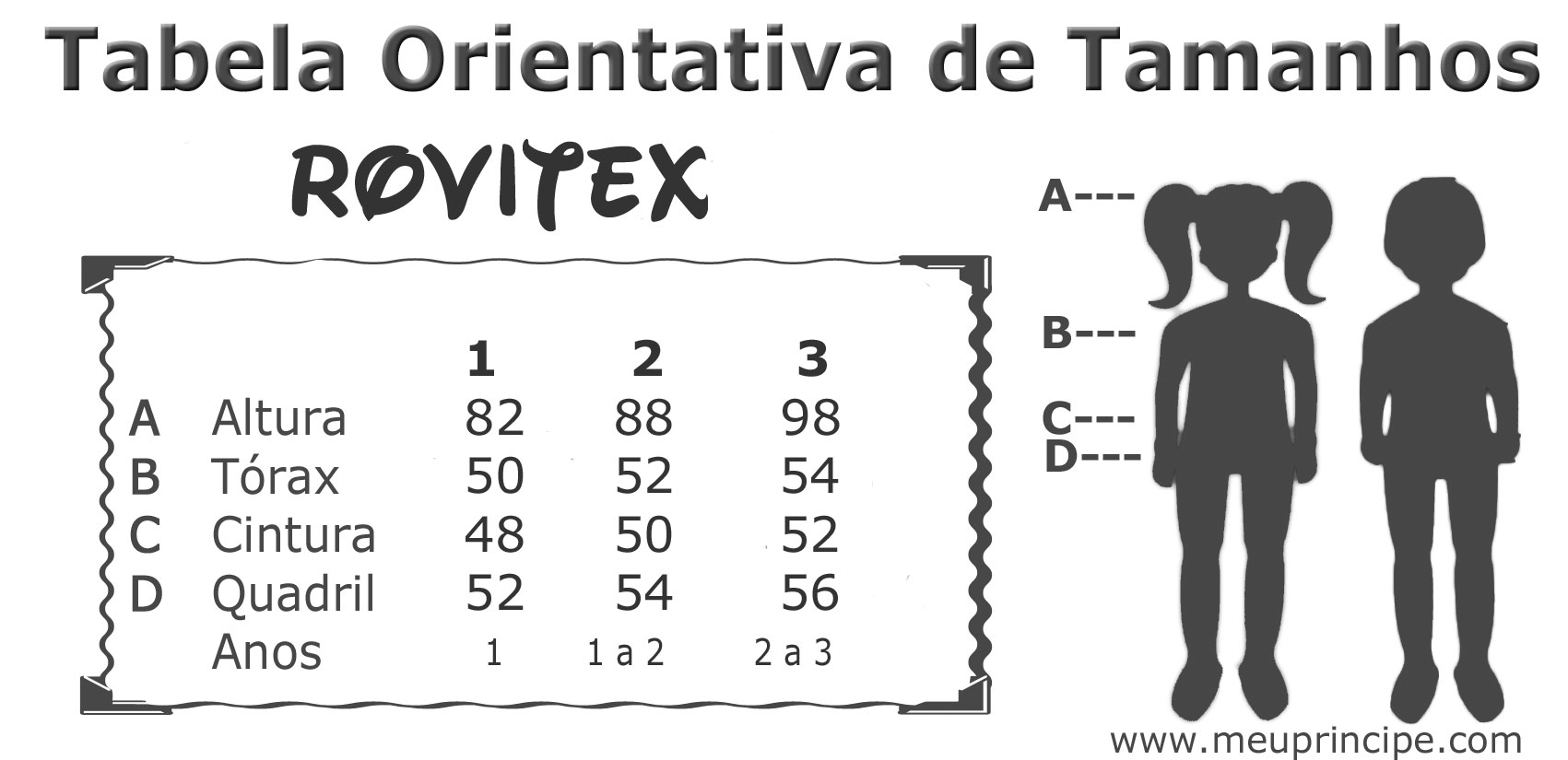 Tabela Orientativa de Tamanhos Moda Infantil Rovitex Kids
