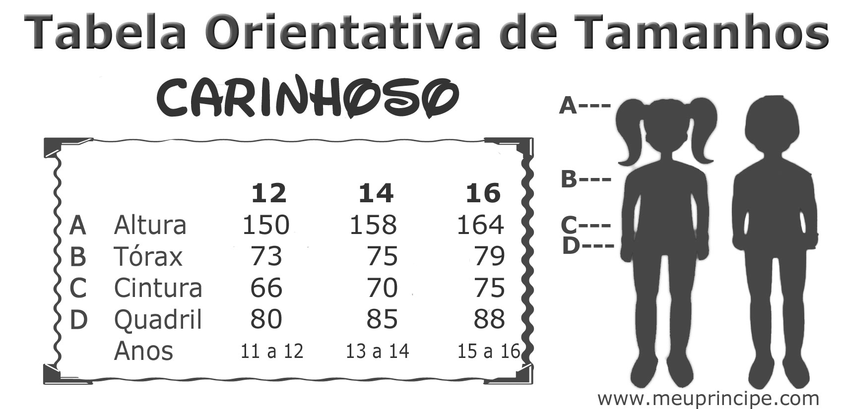 Tabela Orientativa de Tamanhos Moda Juvenil Carinhoso