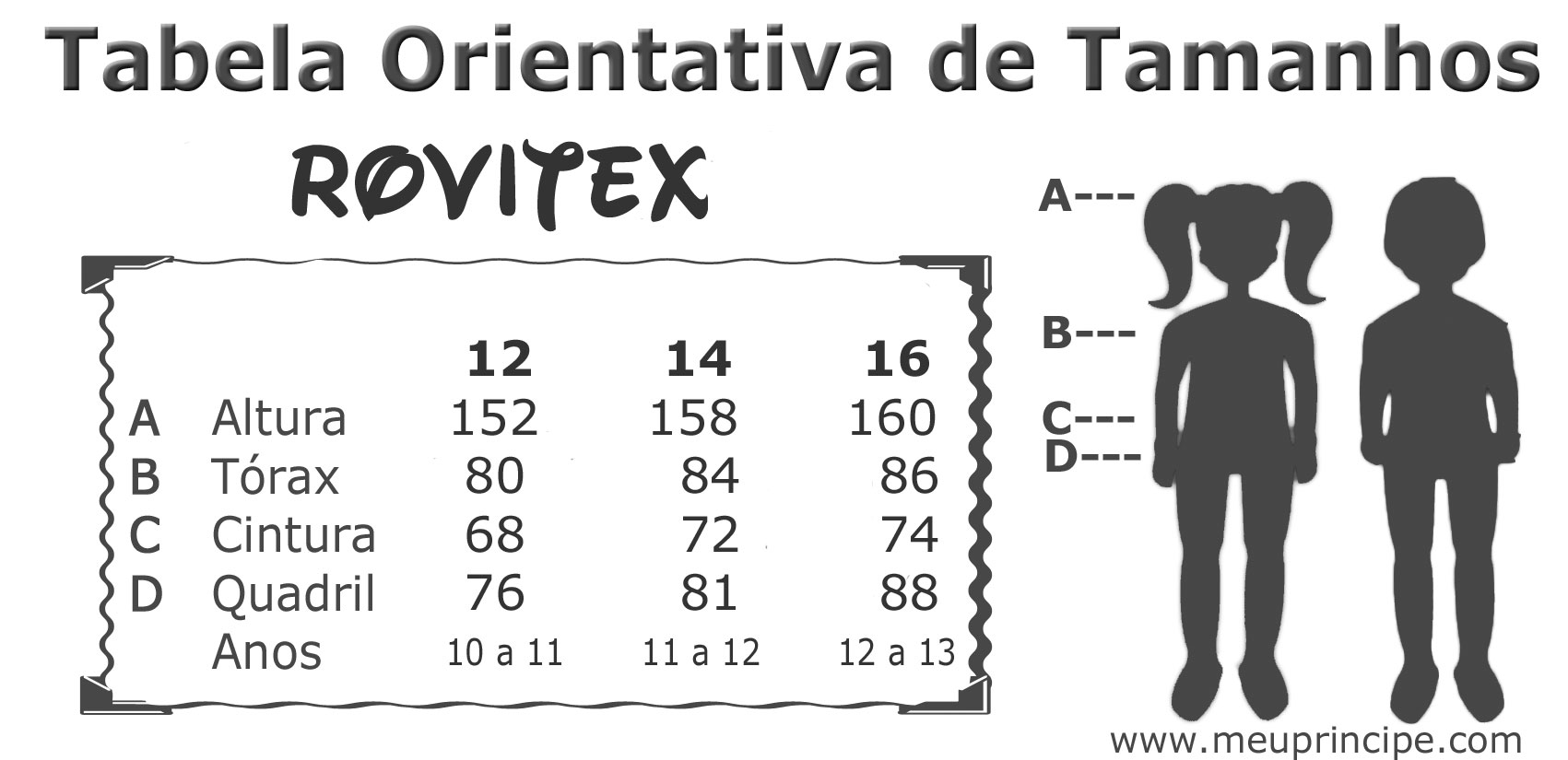 Tabela Orientativa de Tamanhos Moda Juvenil Rovitex