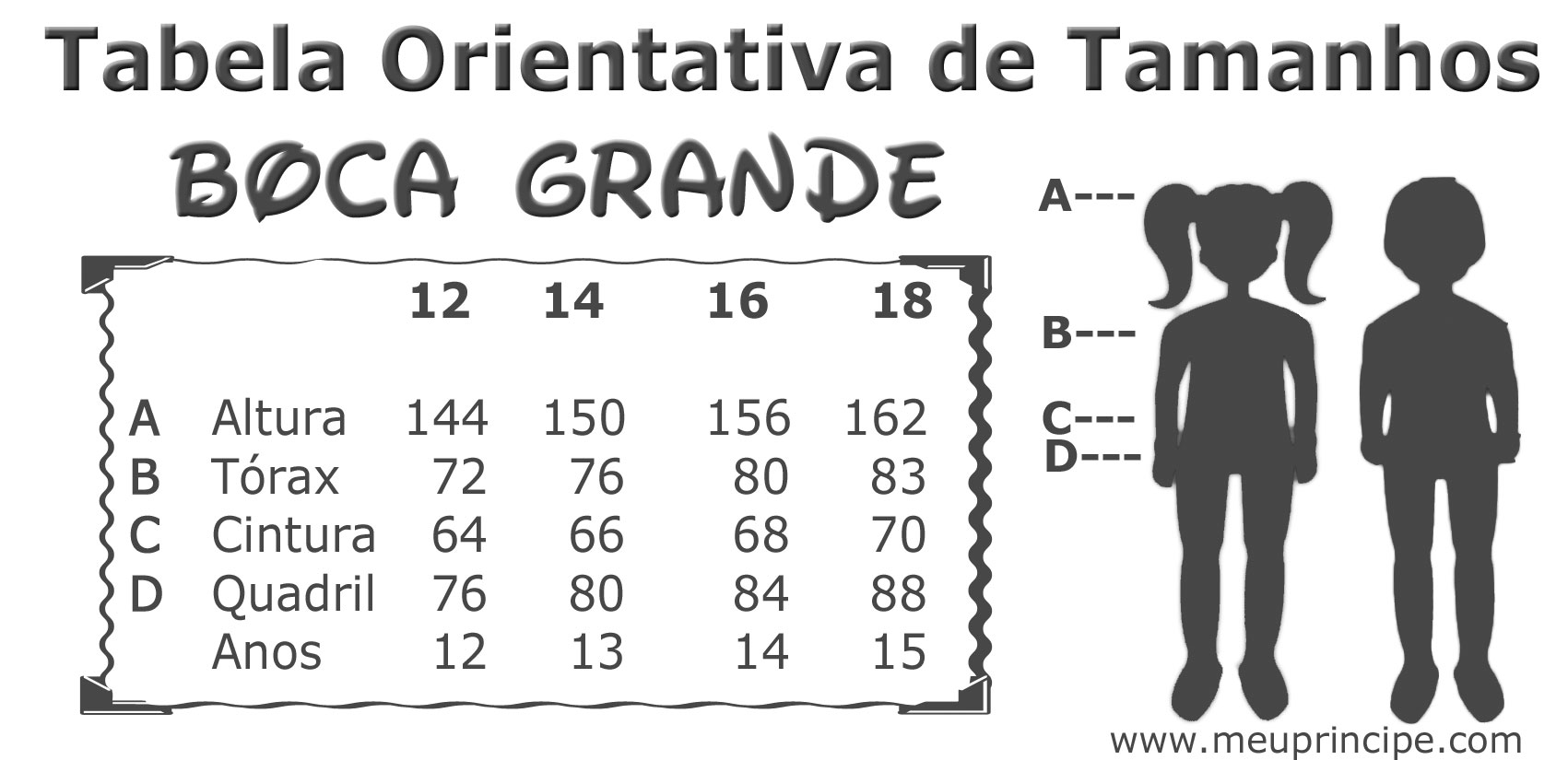 Tabela de Tamanhos Juvenil Boca Grande
