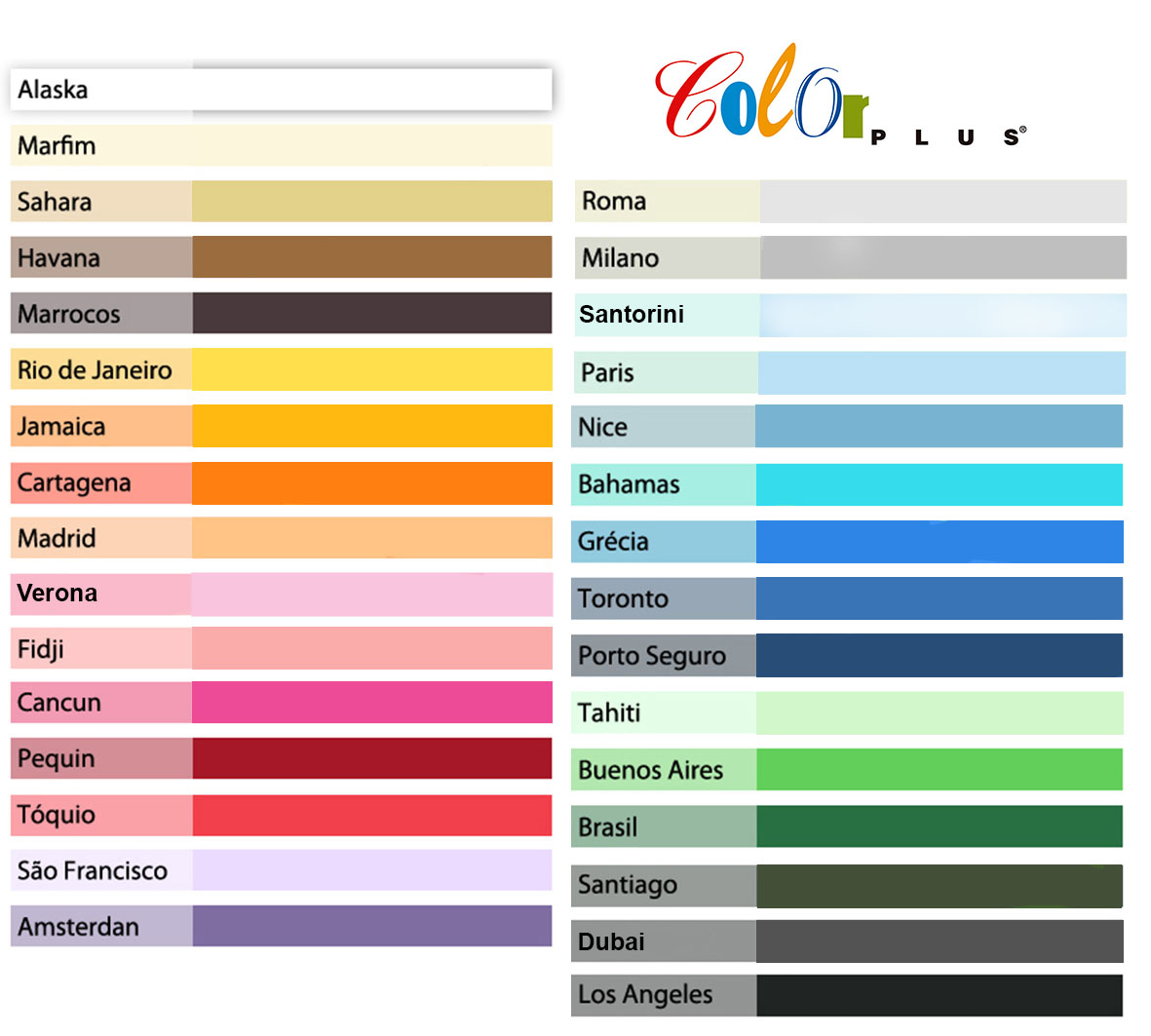 Mundo dos Papéis - Tabela de Cores Color Plus