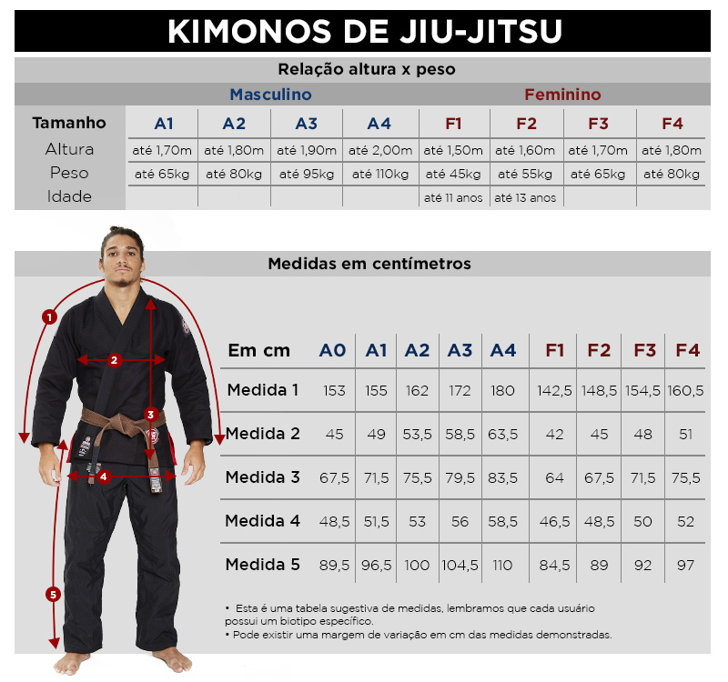 Kimono Jiu-jitsu Atama Mundial BRANCO - DaudtSport
