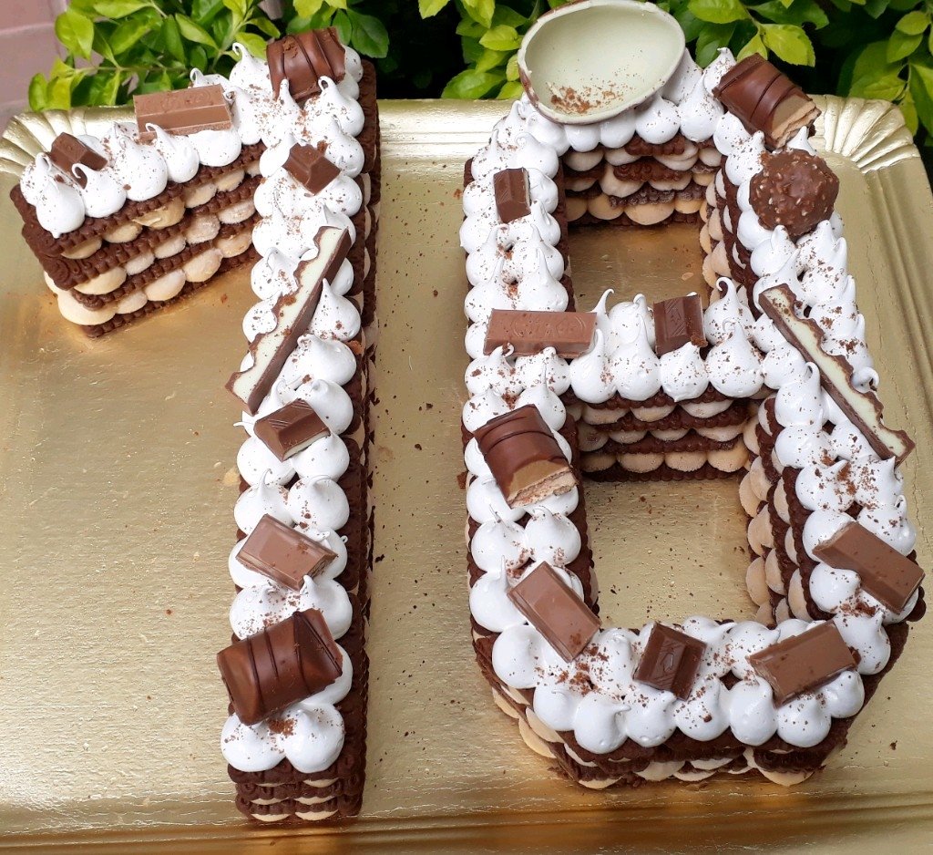 Take The Cake Take The Cake