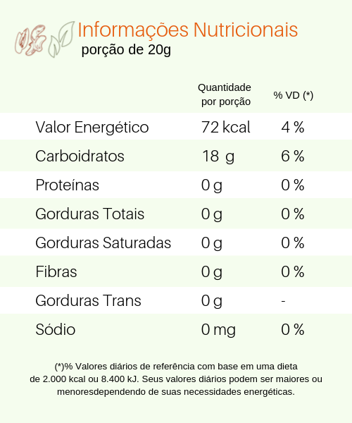 Tabela Nutricional Melado de Cana Superbom 330g