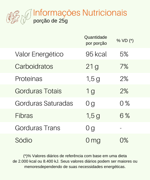 Tabela Nutricional Okoshi 