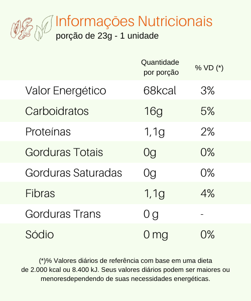 Bananinha Paraibuna 23g Tabela Nutricional