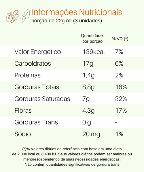tabela nutricional Mini Bombom Coco Flormel 60g
