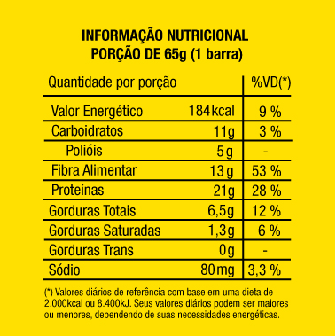 Macro Nutrition | Barra de Proteína Sabor Bannoffe
