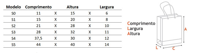 Sacolas de papel, dimensões