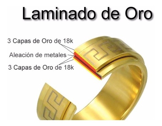 Oro Laminado 