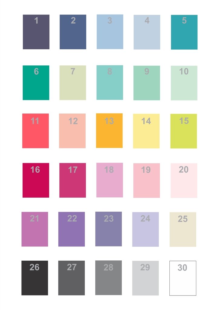 Carta Natal Compuesta Línea Sólida