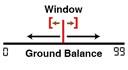 Símbolo Window Ground Balnce. Sistema de regulagem interna para deixar mais negativo ou positivo o balanço de solo do detector AT GOLD