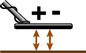 Símbolo de uma bobina com o sinal mais e menos que significa Balanceamento no solo para terra positiva ou negativa. Tecnologia Garrett embutida no detector AT GOLD