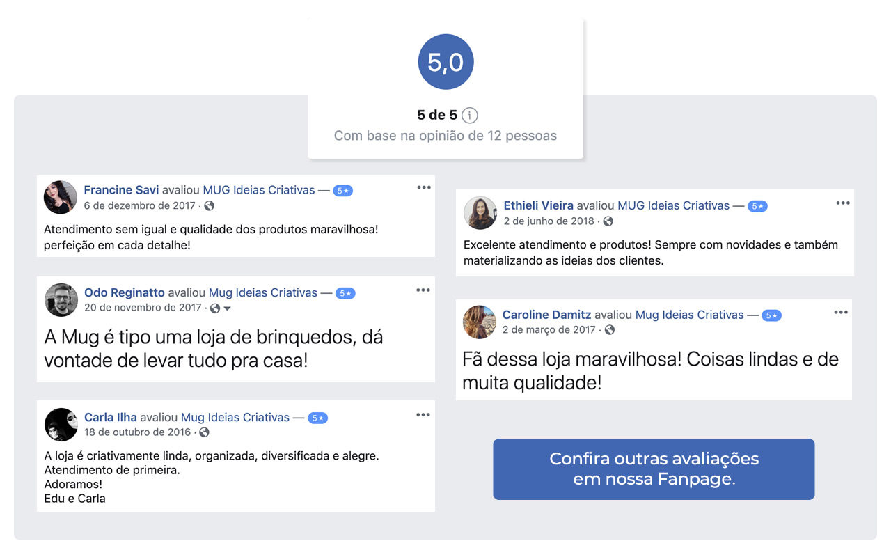 Avaliações dos clientes - Mug Web Store