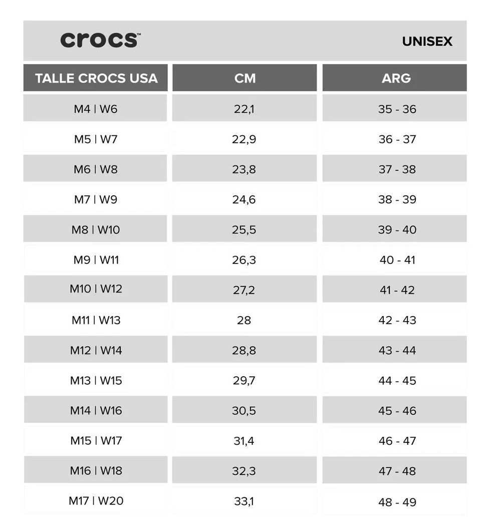 Talle De Las Crocs Poland, SAVE 52% - lutheranems.com